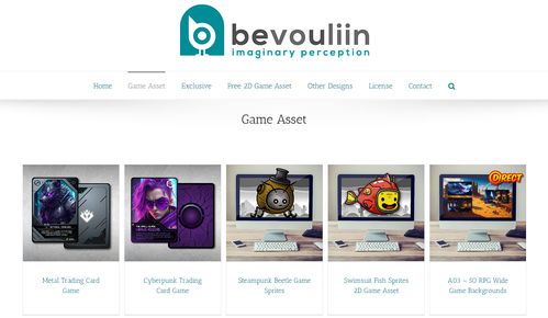 獨立游戲資源網站推薦 助力游戲產品開發與推廣